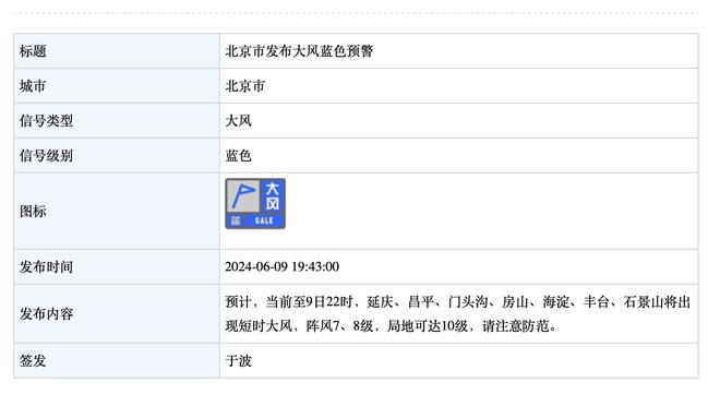 明日湖人战独行侠 詹眉&范德彪出战成疑 席菲诺&文森特缺战